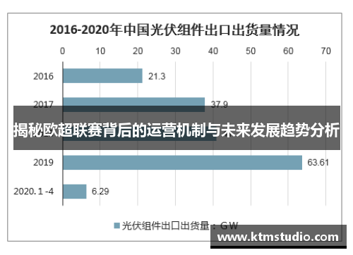 揭秘欧超联赛背后的运营机制与未来发展趋势分析