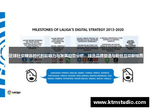 足球社交媒体时代的影响力与发展趋势分析：球员品牌塑造与粉丝互动新格局
