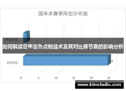 如何解读意甲吉鲁点射战术及其对比赛节奏的影响分析