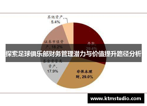 探索足球俱乐部财务管理潜力与价值提升路径分析
