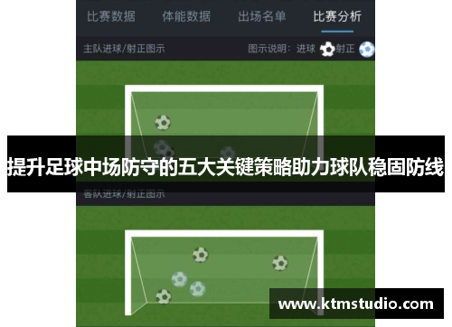 提升足球中场防守的五大关键策略助力球队稳固防线