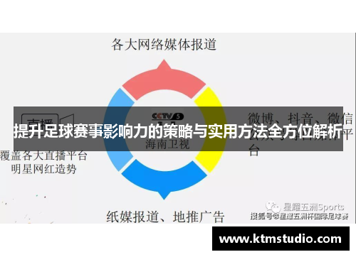 提升足球赛事影响力的策略与实用方法全方位解析